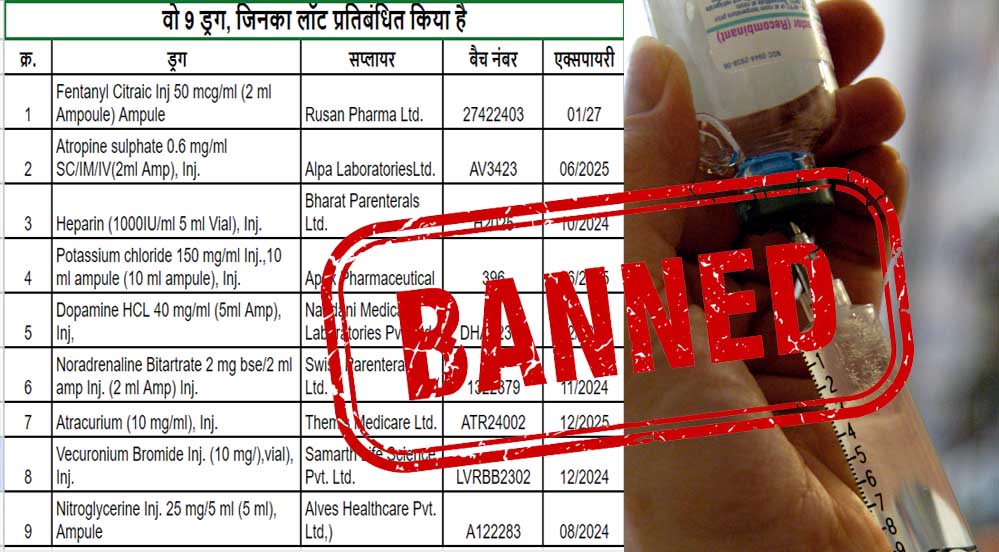 इंदौर MGM मेडिकल कॉलेज की रिपोर्ट पर 9 ड्रग्स के बड़े लॉट को मध्य प्रदेश में प्रतिबंधित किया