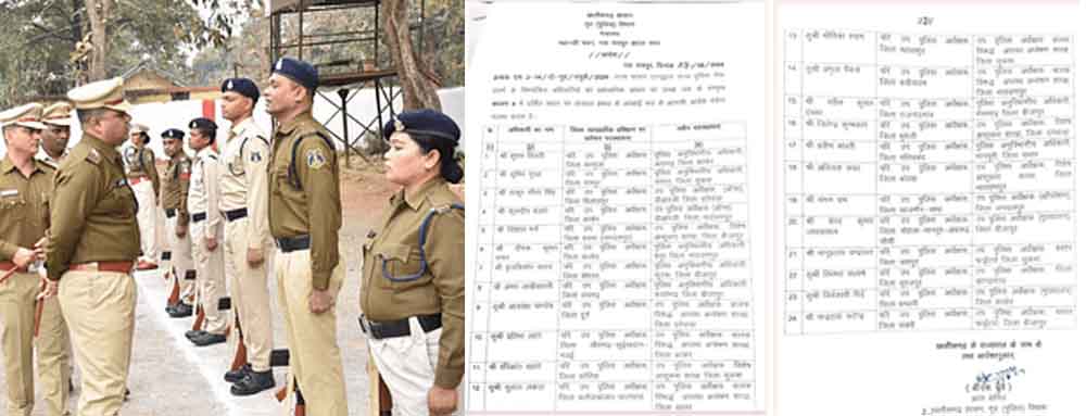 छत्तीसगढ़-जगदलपुर में 24 डीएसपी को मिली पहली पोस्टिंग, परिवीक्षा अवधि पूरा करने पर मिला जिम्मा