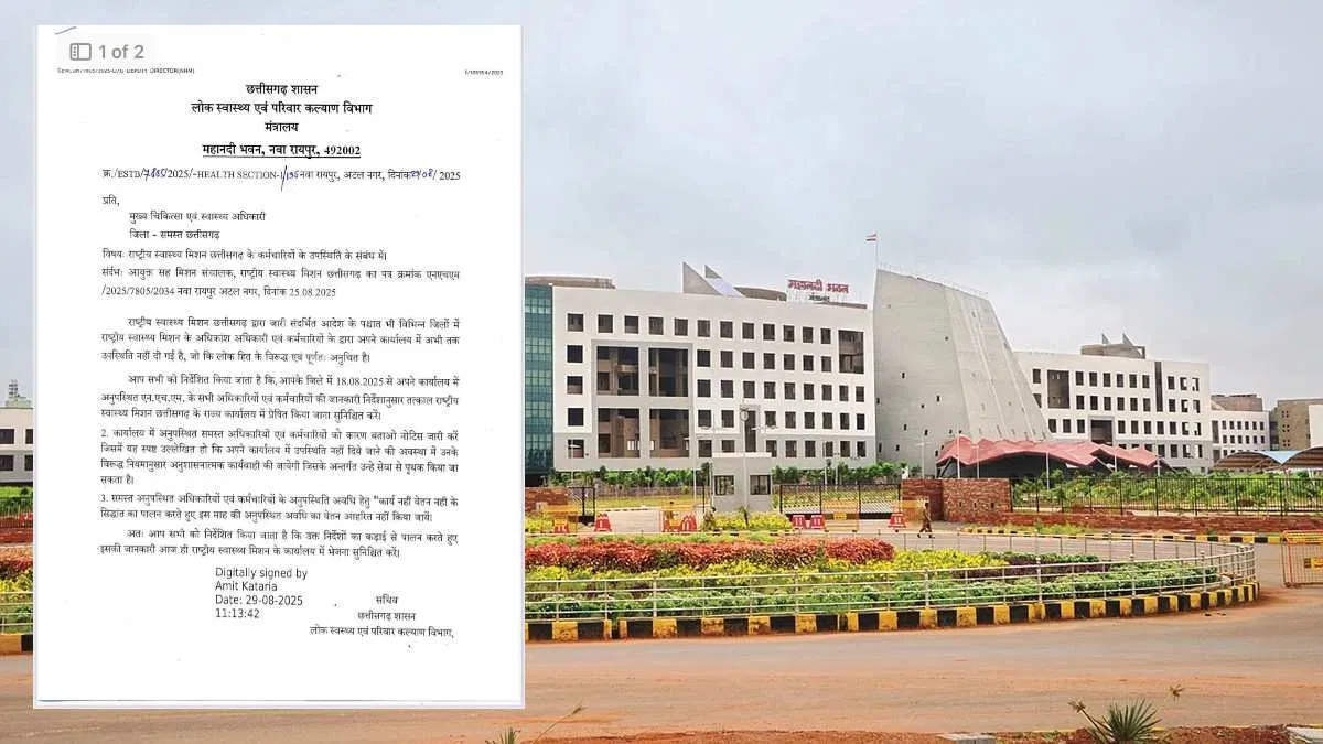 काम पर नहीं लौटे NHM कर्मचारियों की सेवा समाप्त